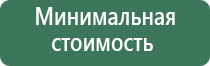 бонг в виде пениса